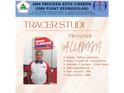 Setiya Lesmana